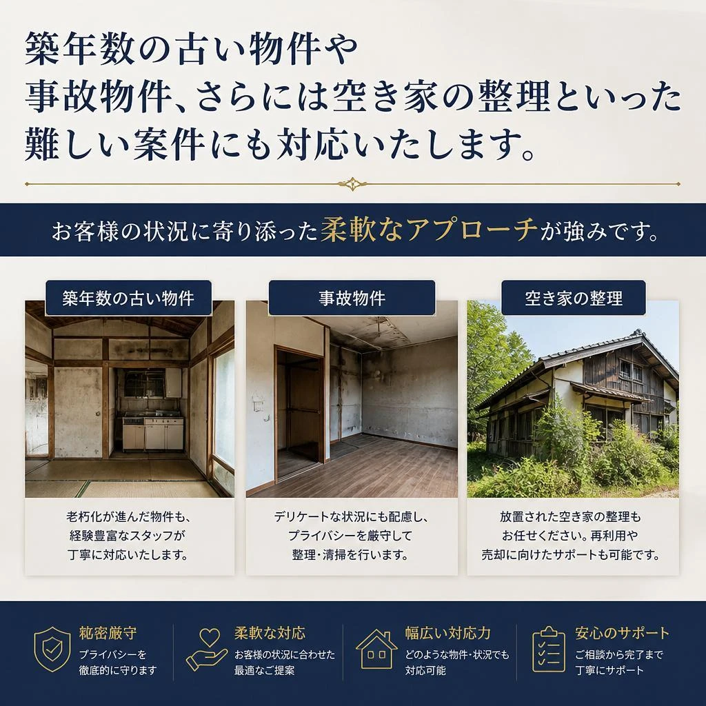 さまざまな不動産売却ニーズに応える