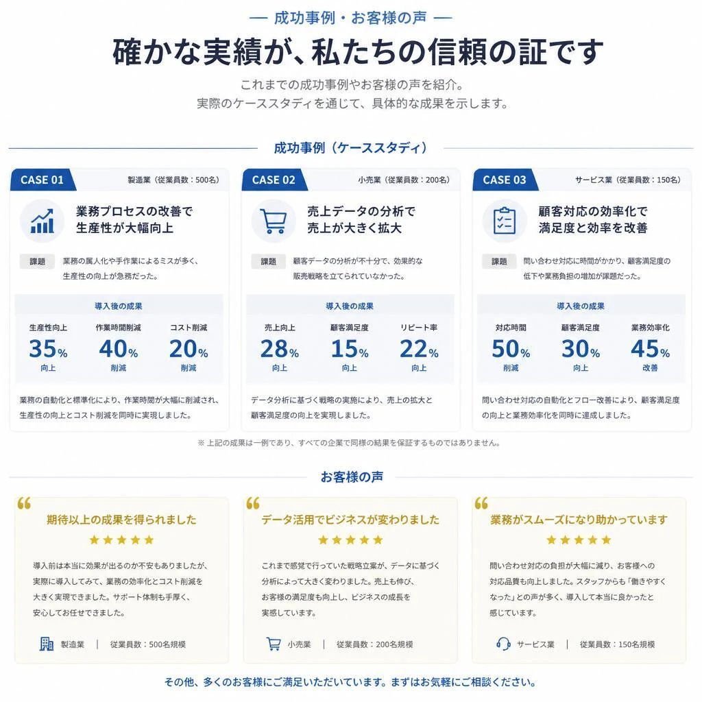 4. 実績ケーススタディ