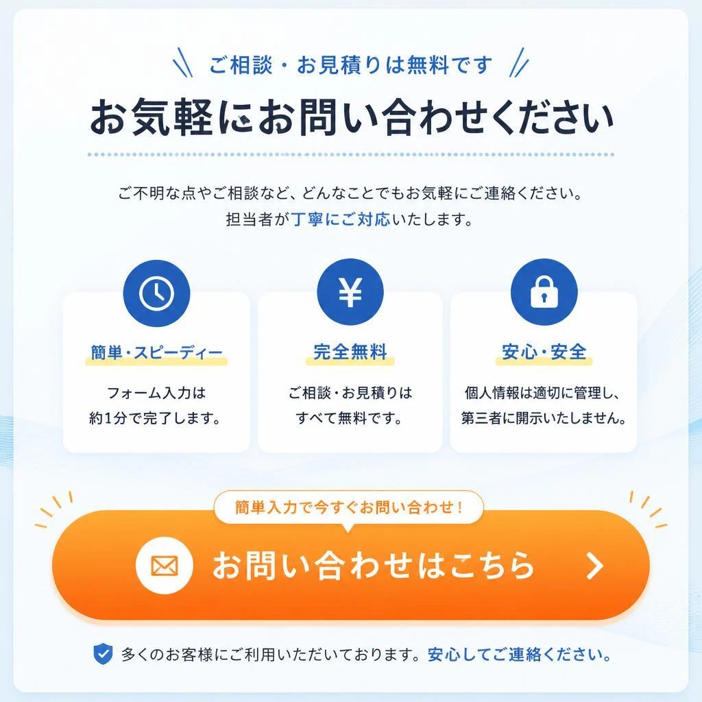 7. 問い合わせボタン