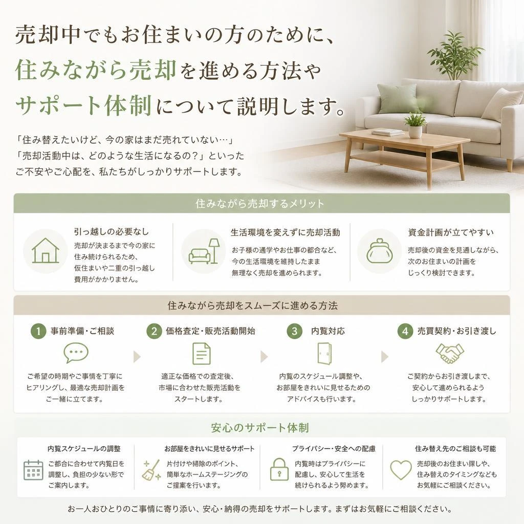 住みながらでも大丈夫！
