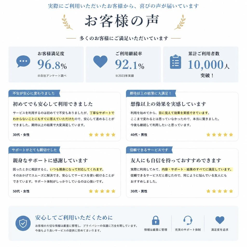 お客様の声