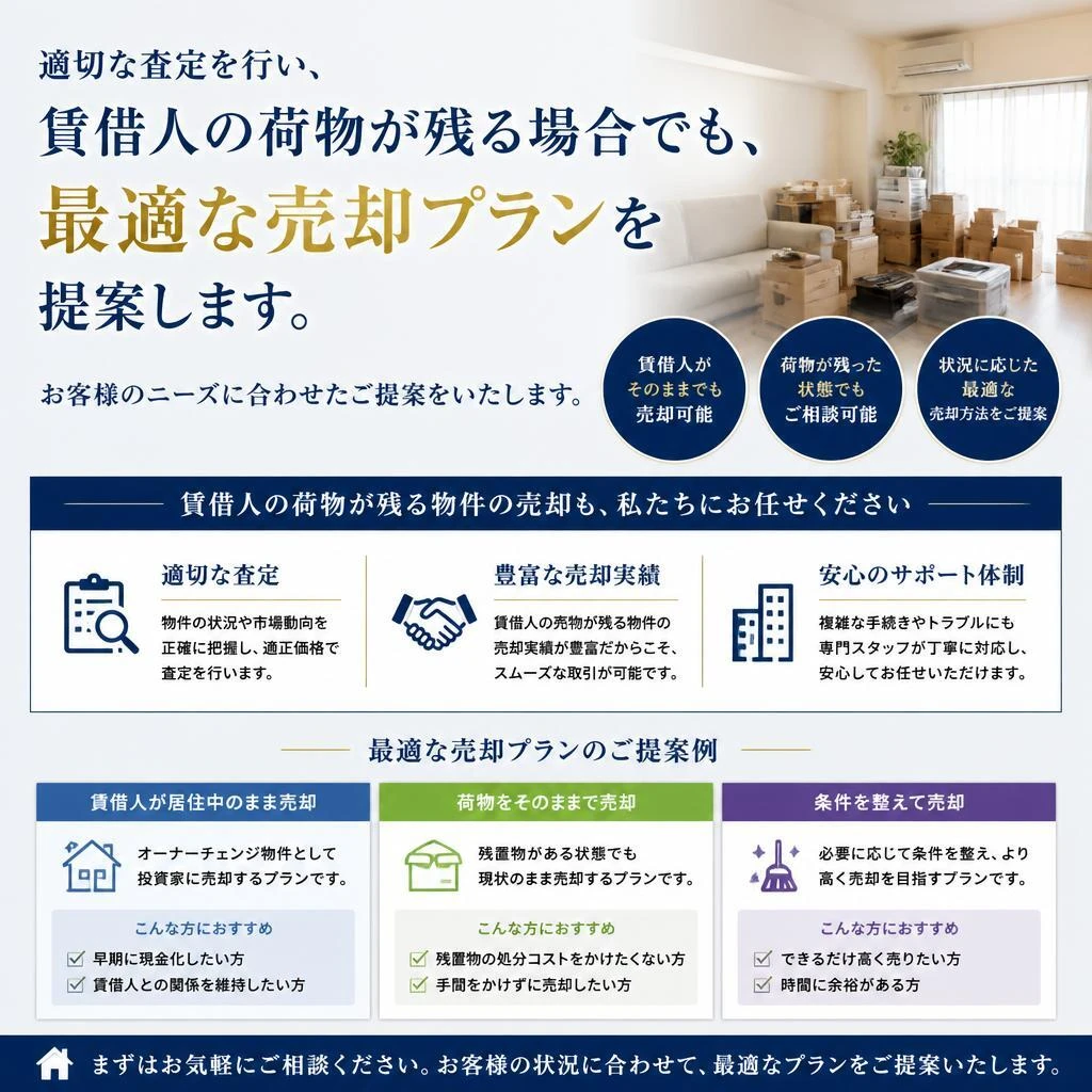 不動産の市場価値を見極めます