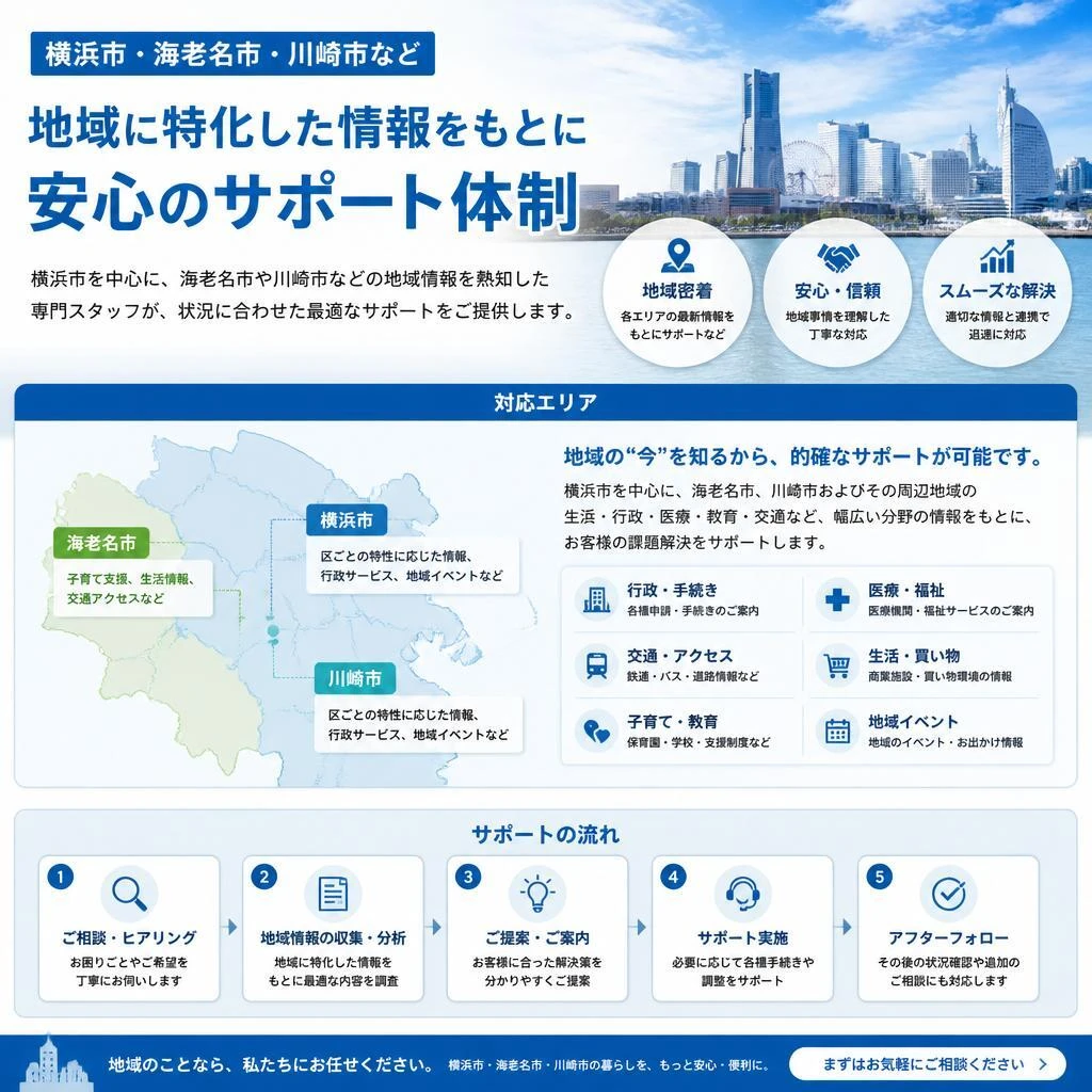 地域密着のサポート