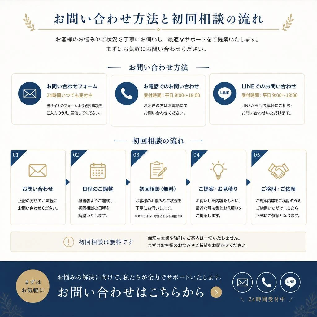まずはお気軽にお問い合わせを！