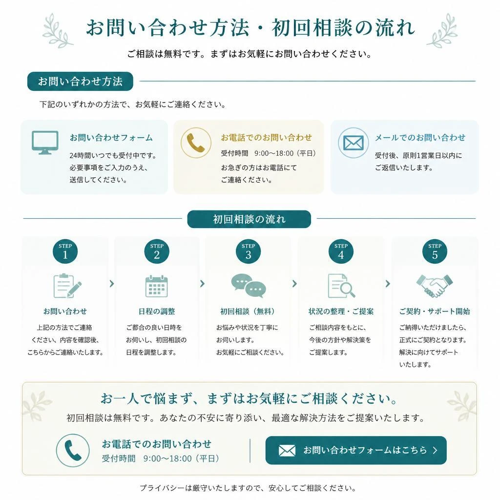 まずはお気軽にお問い合わせを！