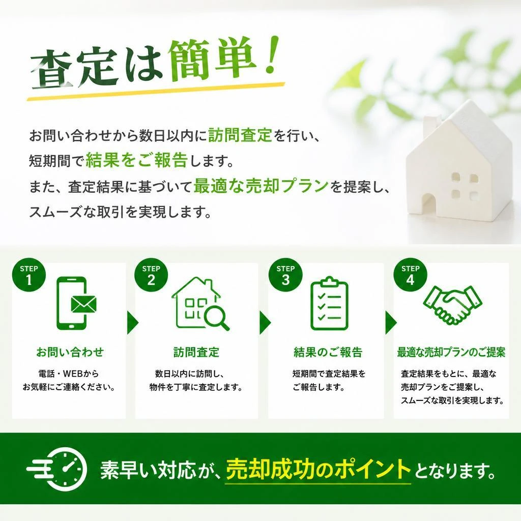 査定の流れと迅速な対応
